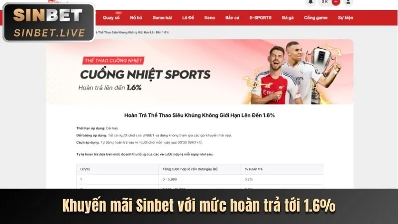 Hình ảnh các chương trình khuyến mãi độc quyền tại 7t2202